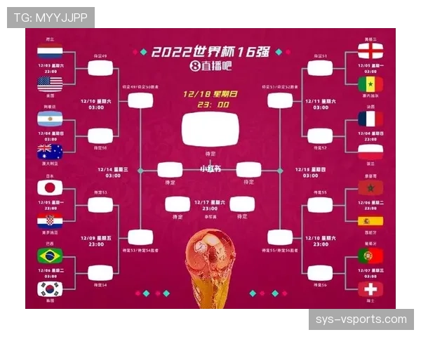 2026世界杯完整版晋级标准解析 2026世界杯完整版晋级标准解析