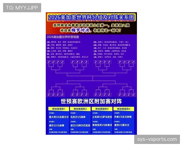 2026世界杯规则下同分如何判定 2026世界杯规则下同分如何判定