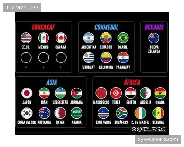 2026世界杯东道主美国队能否借主场优势创造历史最佳战绩 2026世界杯东道主美国队能否借主场优势创造历史最佳战绩