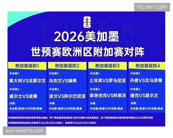 2026世界杯赛程最容易拿分球队